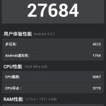 Le Huawei G750 octo-cœur est-il le Glory 4 sous MT6592 ? Le Huawei G750 octo-cœur est-il le Glory 4 sous MT6592 ?