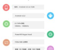 lg odin antutu benchmark 4.0 image 0