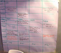 Nous étions présents au Social Media Camp