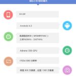 Xiaomi Mi4 : fuite des caractéristiques sur AnTuTu