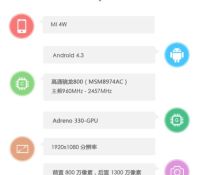 android-xiaomi-mi4-antutu-specs-image-01
