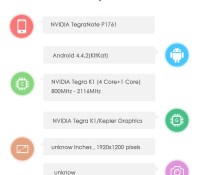 Nvidia Tegra K1