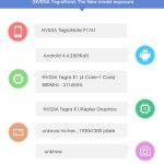 De quoi une tablette sous Nvidia Tegra K1 est-elle capable ? De quoi une tablette sous Nvidia Tegra K1 est-elle capable ?