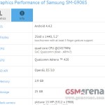 Le Samsung Galaxy S5 Prime se dévoile un peu plus avec son Snapdragon 805 Le Samsung Galaxy S5 Prime se dévoile un peu plus avec son Snapdragon 805