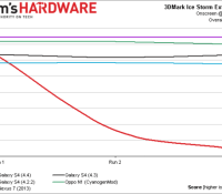 gs4-3dmark,1-X-429045-3