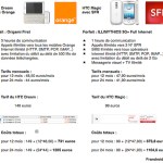 Coûts totaux : HTC Dream avec Orange et le HTC Magic avec SFR