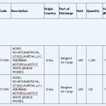 Le Motorola Moto E confirmé par des documents d’import ? Le Motorola Moto E confirmé par des documents d’import ?