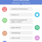 Le Samsung Galaxy S5 Active repéré sur AnTuTu avec un Snapdragon 801 Le Samsung Galaxy S5 Active repéré sur AnTuTu avec un Snapdragon 801