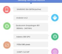 sgs5-active-antutu-1
