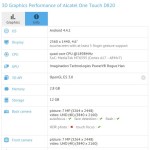 Alcatel One Touch, le prochain constructeur à proposer un écran QHD ? Alcatel One Touch, le prochain constructeur à proposer un écran QHD ?