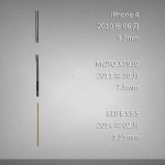 Le prochain Gionee Elife S passera-t-il sous les 5,5 mm d’épaisseur ? Le prochain Gionee Elife S passera-t-il sous les 5,5 mm d’épaisseur ?