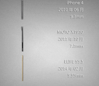 Gionee Elife S