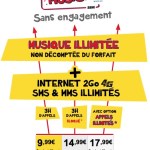 La Poste Mobile : un forfait 4G, Musique illimitée, et 2 Go à 9,99 euros par mois La Poste Mobile : un forfait 4G, Musique illimitée, et 2 Go à 9,99 euros par mois