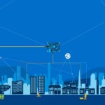 Intel IoT Platform : le fondeur se lance pour de bon dans les objets connectés Intel IoT Platform : le fondeur se lance pour de bon dans les objets connectés