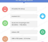 HTC Hima