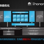 Huawei officialise son Kirin 620, son nouveau SoC 64 bits Huawei officialise son Kirin 620, son nouveau SoC 64 bits