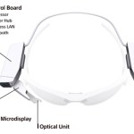 Sony peut transformer vos (jolies) lunettes en smartglasses Sony peut transformer vos (jolies) lunettes en smartglasses