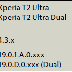 Un Sony Xperia M4 Aqua attendu au MWC ?