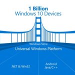 Finalement pas d’apps Android sur Windows 10, Microsoft enterre Project Astoria Finalement pas d’apps Android sur Windows 10, Microsoft enterre Project Astoria