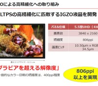 sharp ecran 4k