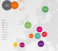 Infographie GFK BQ
