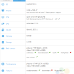 Samsung Galaxy O5 : sa fiche technique se précise