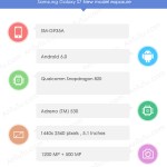Samsung Galaxy S7 edge : et si c&rsquo;était lui, sur AnTuTu ?