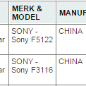 Sony Xperia : deux références de 2016 aperçues dans un listing Sony Xperia : deux références de 2016 aperçues dans un listing