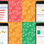 SwiftKey peut maintenant vous dire de quels sujets vous parlez le plus SwiftKey peut maintenant vous dire de quels sujets vous parlez le plus