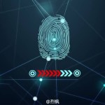 LeEco Le 2 : premier smartphone grand public avec capteur d’empreintes ultrasonique ? LeEco Le 2 : premier smartphone grand public avec capteur d’empreintes ultrasonique ?