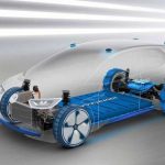 Architecture automobile : qu’est-ce que la plateforme d’une voiture ? Architecture automobile : qu’est-ce que la plateforme d’une voiture ?