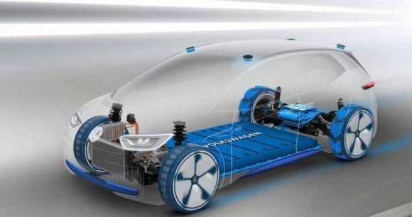Plateforme MEB Volkswagen