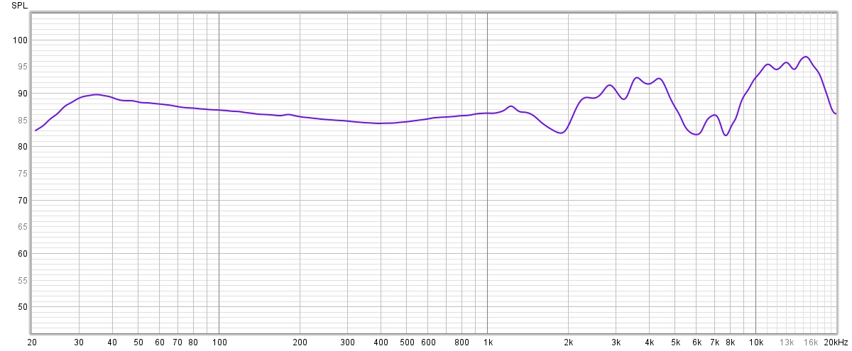 Bose QC45 Bose QC45