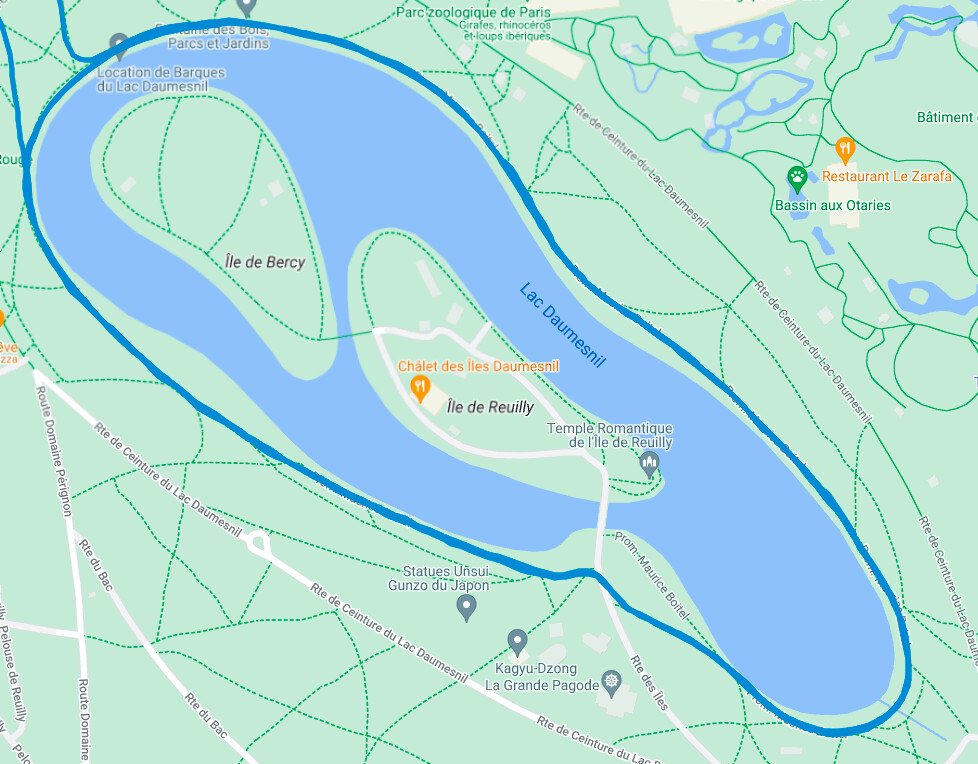 Suivi GPS de référence Suivi GPS de référence